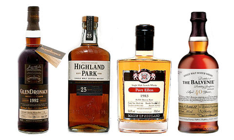 Победители в категории "Скотч"